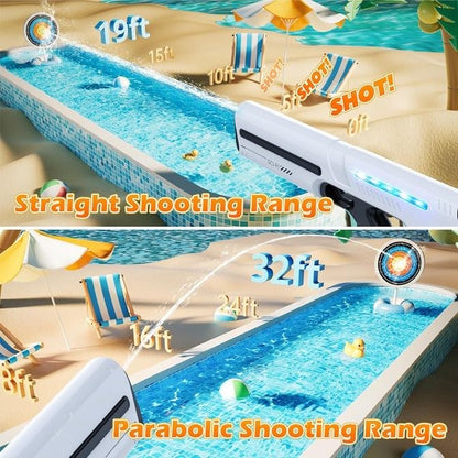 Waterpistool elektrisch - Automatisch waterpistool - Zomer speelgoed - Watergevecht - Super Soaker - Oplaadbaar waterpistool - Kinderplezier - Waterpret - Strand speelgoed - Tuinspeelgoed - Elektrisch speelgoed - Waterbattle - Outdoor fun - Vakanties